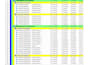 create a primavera p6 project schedule, wbs, gantt chart, and baseline